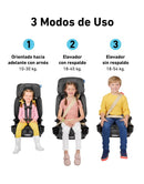 # GRACO CAR SEAT NAUTILUS 2.0 3EN1 - CRANE - 10 KILOS - 54KG - GR2186533 - 186310