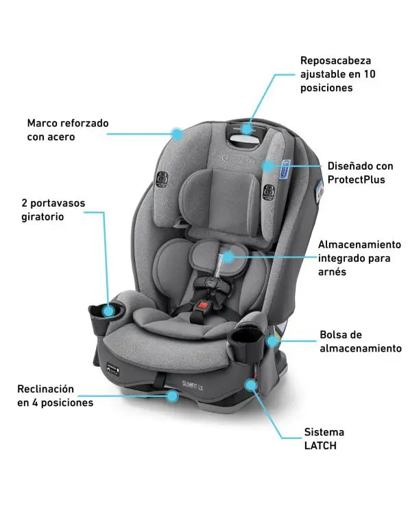 @ GRACO CAR SEAT SLIMFIT LX 3EN1 R.N-45KG - SHAW GR2186534 - 186334