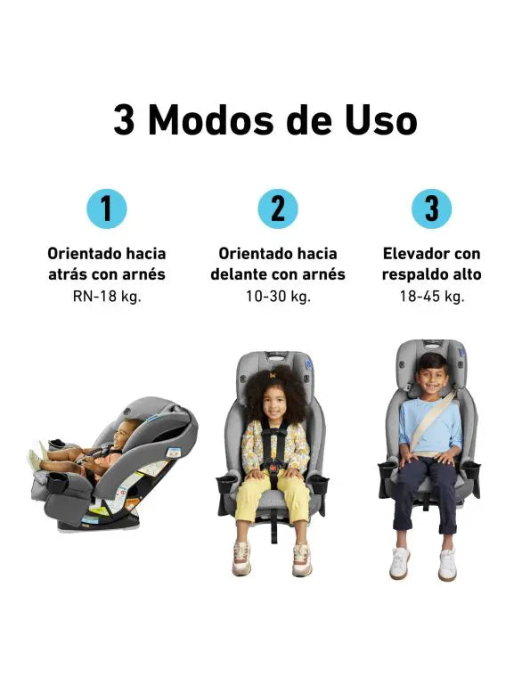 @ GRACO CAR SEAT SLIMFIT LX 3EN1 R.N-45KG - SHAW GR2186534 - 186334