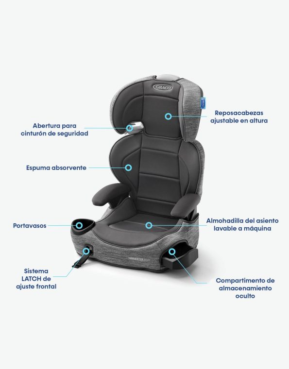 @ GRACO CAR SEAT ELEVADOR CON RESPALDO TURBOBOOSTER 2.0 LX - GANNON 2EN1 - SISTEMA LATCH 14-45KG / 110-145CM - GR2203030 - 187607