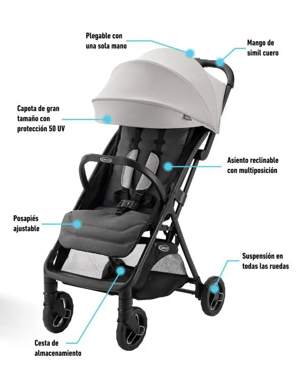 @ GRACO CARRITO PASEO ULTRACOMPACTO READY2JET - HAINES R.N-22KG - GR 2209077 - 189403