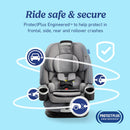 # GRACO CAR SEAT 4EVER DLX - CHARLIE 4EN1 R.N - 54 KG - GR2215486 - 190829