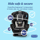 GRACO CAR SEAT EXTEND2FIT REDMOND R.N-30KG GR2216093 - 191284