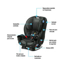 # GRACO SILLA DE AUTO CAR SEAT TRIRIDE 3EN1 - KIPLING GR2216353 - 191796