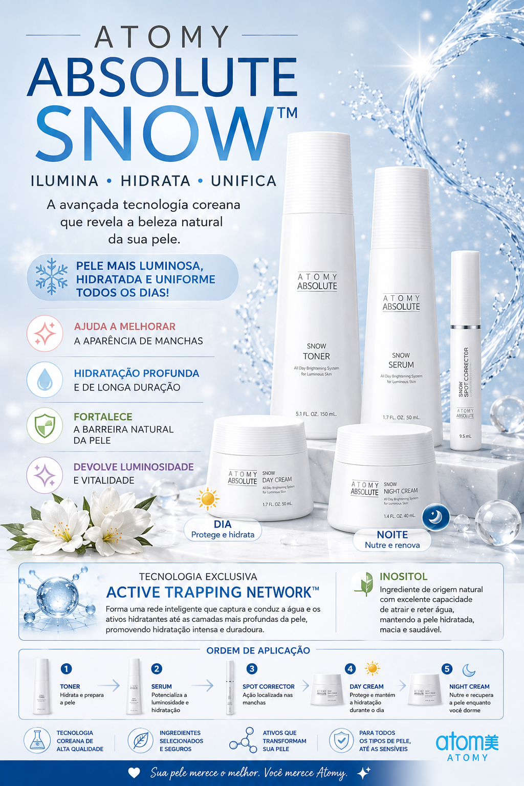 Atomy Absolute Snow set x5 ✨
Sistema Premium de Iluminación, Hidratación Profunda y Unificación del Tono de la Piel 🩵