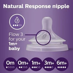 AVENT TETINA NATURAL FLUIDOS PACK X2 0M+ / 6M+ 4127-4527-69304-4327-69504