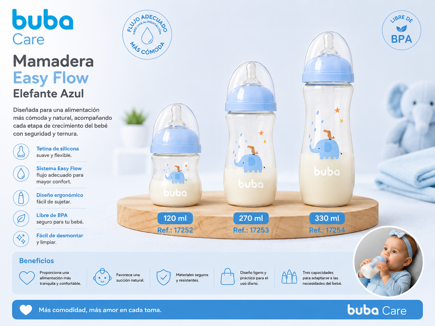 Mamadera Buba Easy Flow Elefante Azul 120 ml (+0m) BUB17252 💛