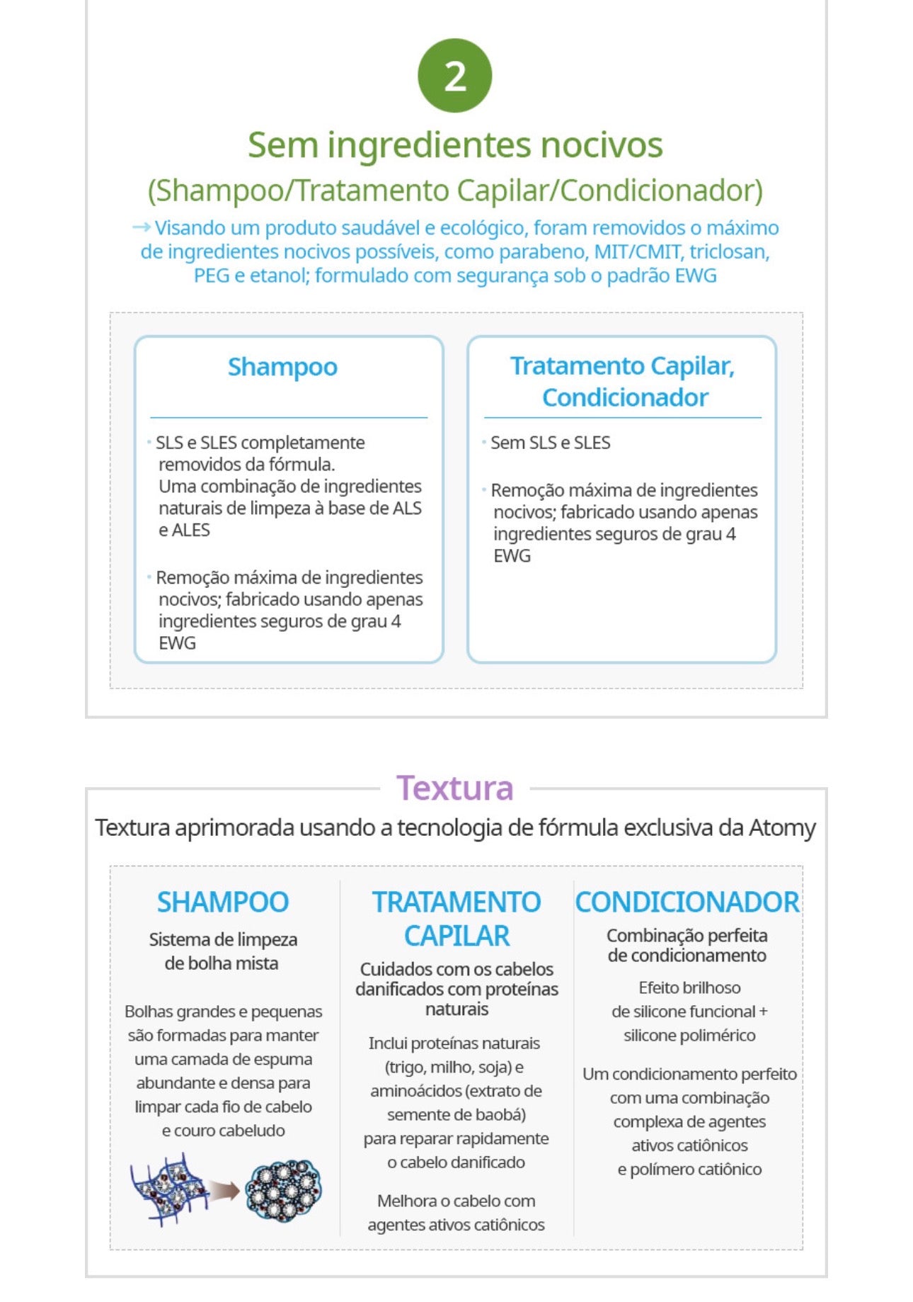 Atomy Absolute Hair Care – Shampoo & Acondicionador 500ml + 500ml 🩵💙✨

Cuidado capilar premium inspirado en la medicina herbal oriental y la ciencia moderna
