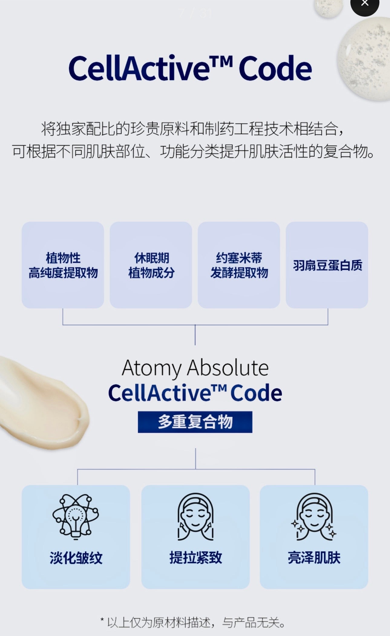 Atomy Absolute CellActive™ Skincare 🩵💙
