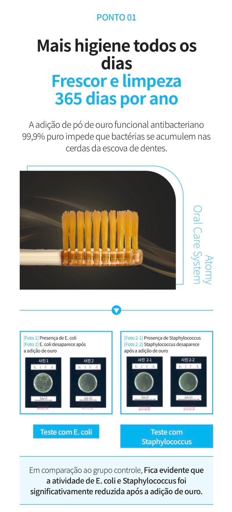 ATOMY TOOTHBRUSH – CEPILLO DENTAL PREMIUM🇰🇷💚