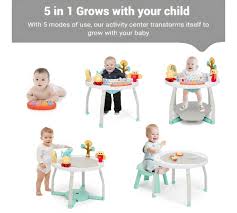 @ PREMIUM BABY CENTRO DE ENTRENIMIENTO 5EN1 GRIS PBE401GR - 440516