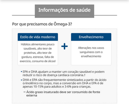 Atomy Alaska E-Omega3
Suplemento alimenticio de Omega-3 y Vitamina E - 180 cápsulas Soft Gel ✨