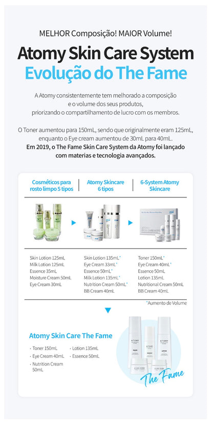 Atomy Skin Care System          The Fame set x5 ✨