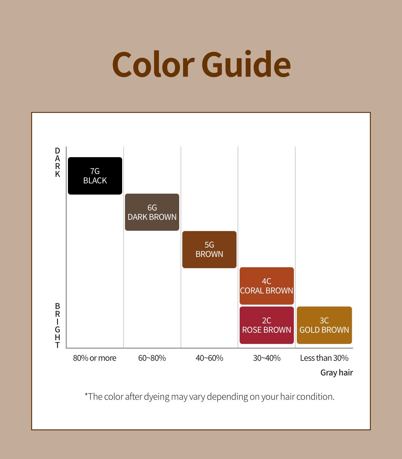 Atomy Salon & Color – Tinte Premium de Calidad Profesional ✨
