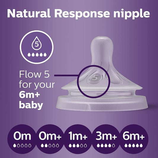 AVENT TETINA NATURAL RESPONSE FLUJO RAPIDO & LIQUIDOS ESPESOS X2 6M+AVSCY966/02 - 9007078