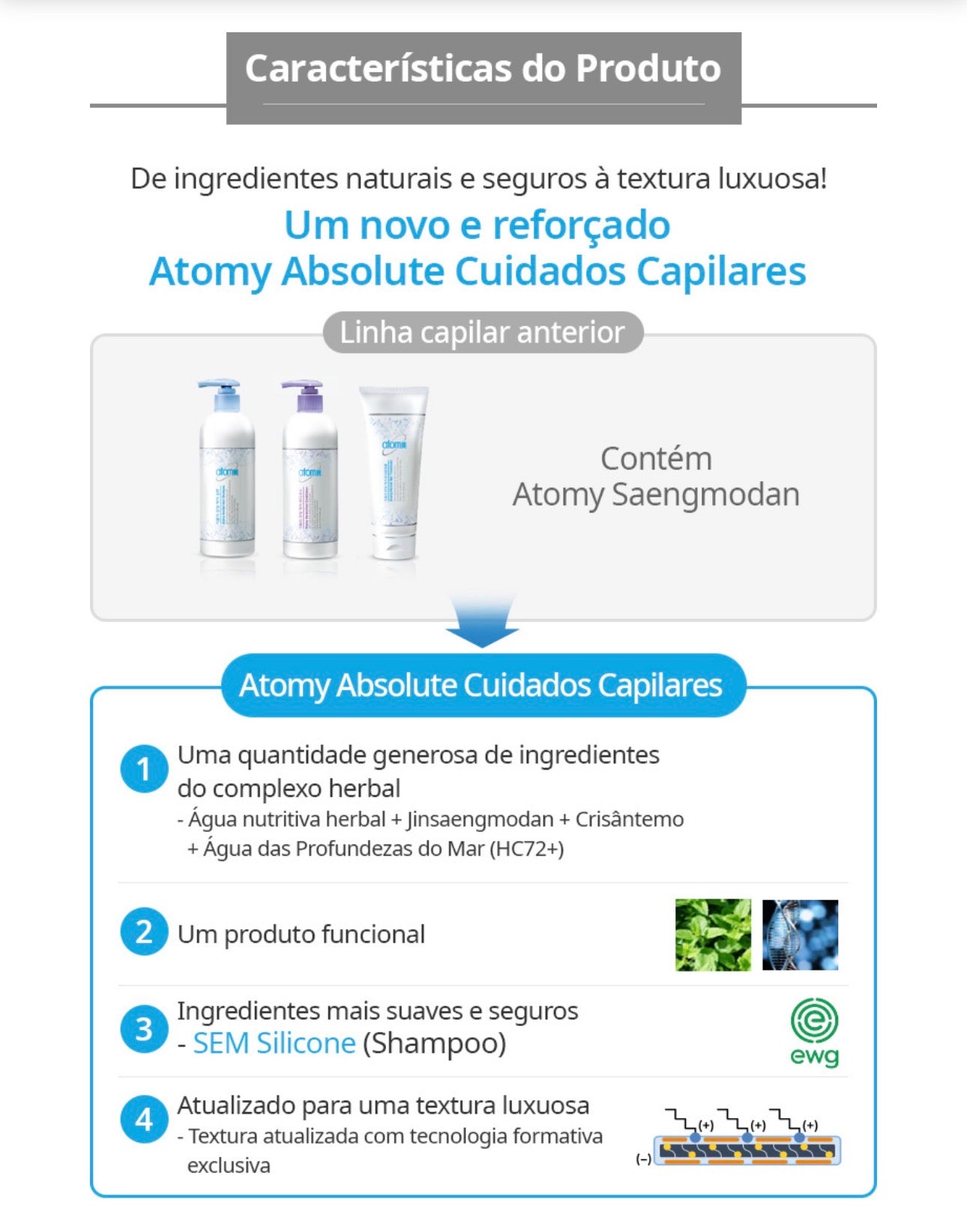 Atomy Absolute Hair Care – Shampoo & Acondicionador 500ml + 500ml 🩵💙✨

Cuidado capilar premium inspirado en la medicina herbal oriental y la ciencia moderna