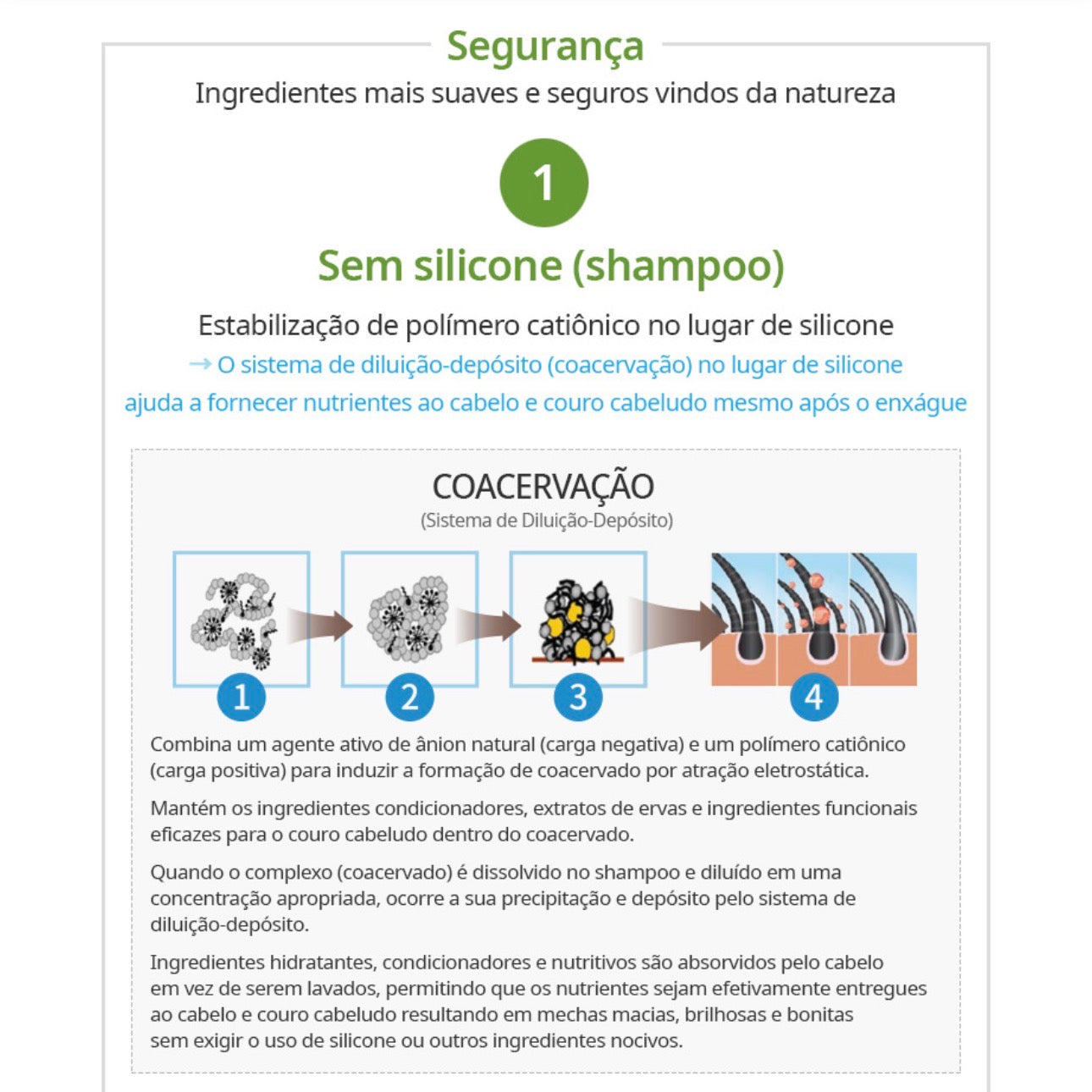Atomy Absolute Hair Care – Shampoo & Acondicionador 500ml + 500ml 🩵💙✨

Cuidado capilar premium inspirado en la medicina herbal oriental y la ciencia moderna