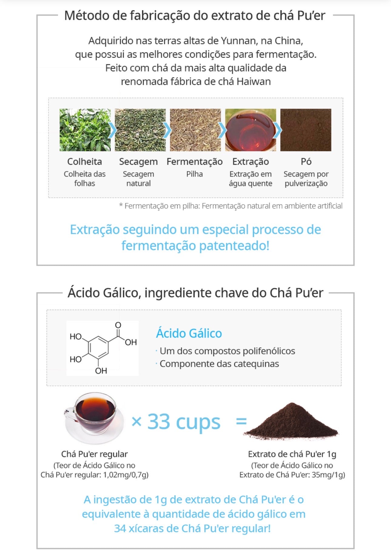 Atomy Slim Body Chá Pu’er Tea - 30 sobres individuales de 1g