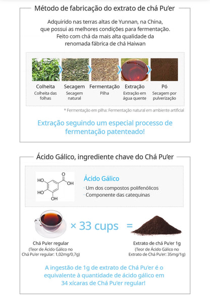 Atomy Slim Body Chá Pu’er Tea - 30 sobres individuales de 1g