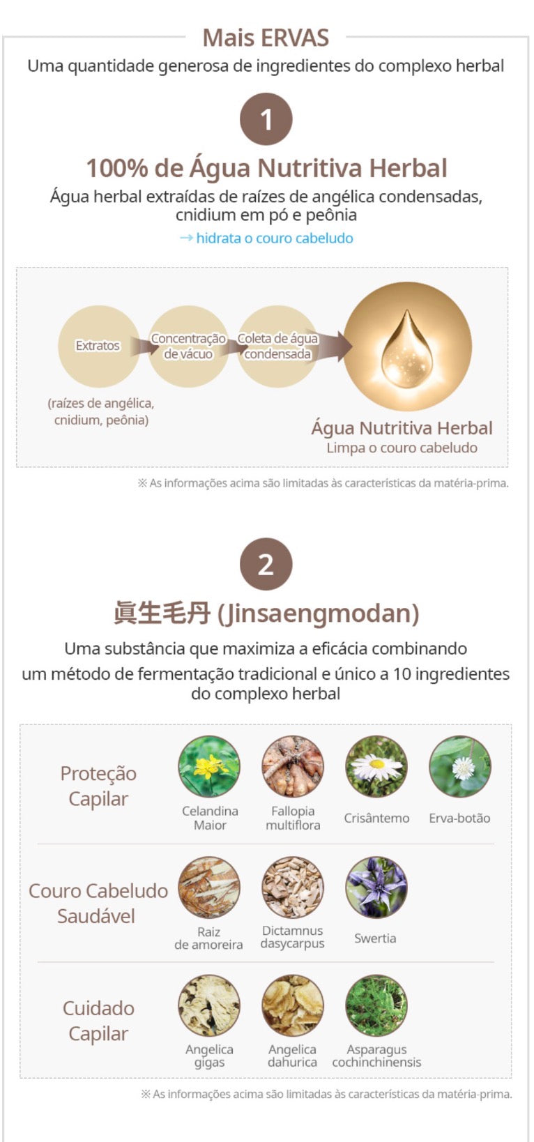 Atomy Absolute Hair Care – Shampoo & Acondicionador 500ml + 500ml 🩵💙✨

Cuidado capilar premium inspirado en la medicina herbal oriental y la ciencia moderna