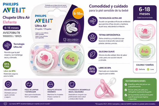 Avent Chupete Ultra Air Elefante Rosa/Verde 6–18m SCF189/25 - 18925 ✨ ¡Comodidad, frescura y tranquilidad para tu bebé!