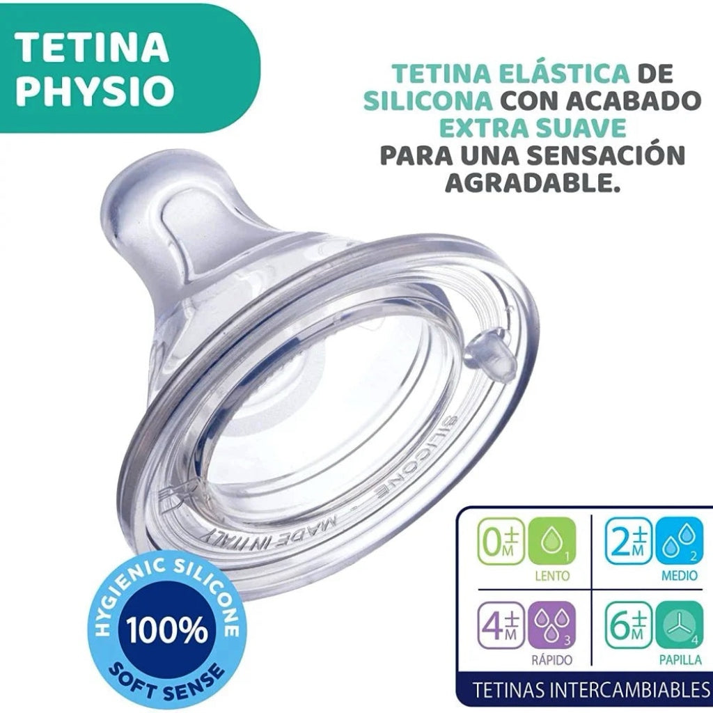 Chicco Tetina Physio Perfect5 Silicona Flujo Lento X2 0M+ – 20311-00