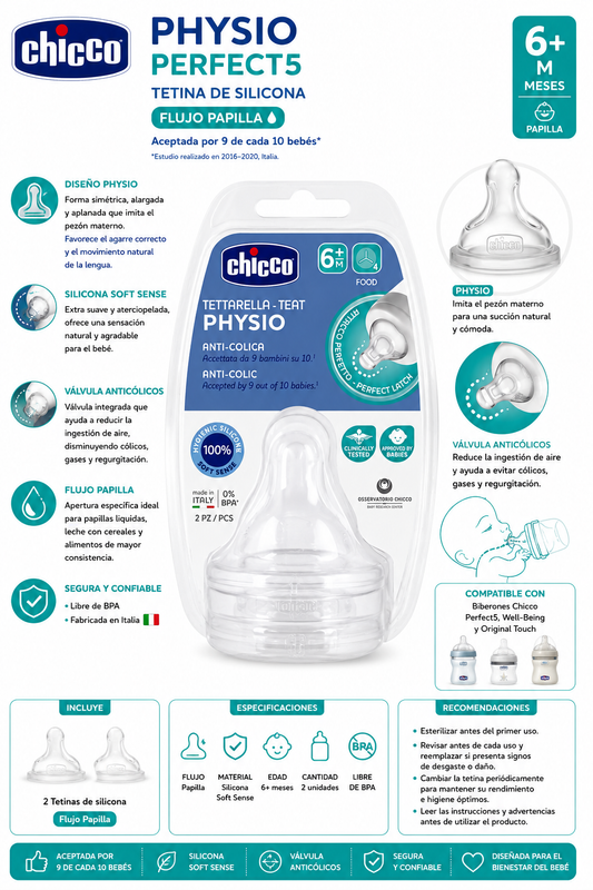 Chicco Tetina Physio Perfect5 Silicona Flujo Papilla X2 6M+ 20347-00