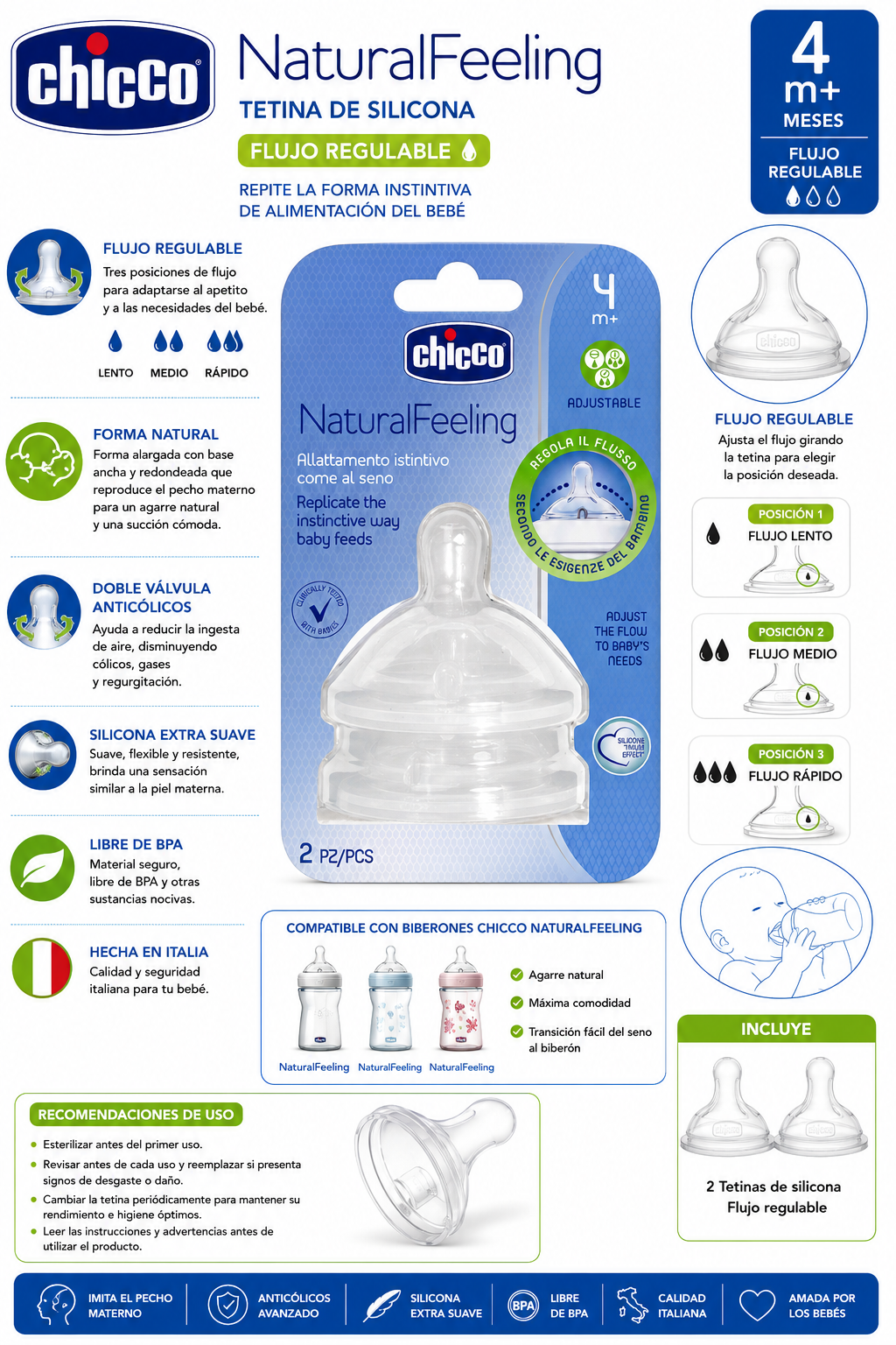 Chicco Tetina NaturalFeeling New Silicona Flujo Regulable X2 4M+ 81035-20