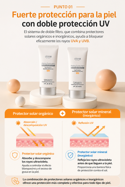 Atomy Protector Solar ✨
Cosmético funcional con protección contra los rayos UV    Todo tipo de piel ✨