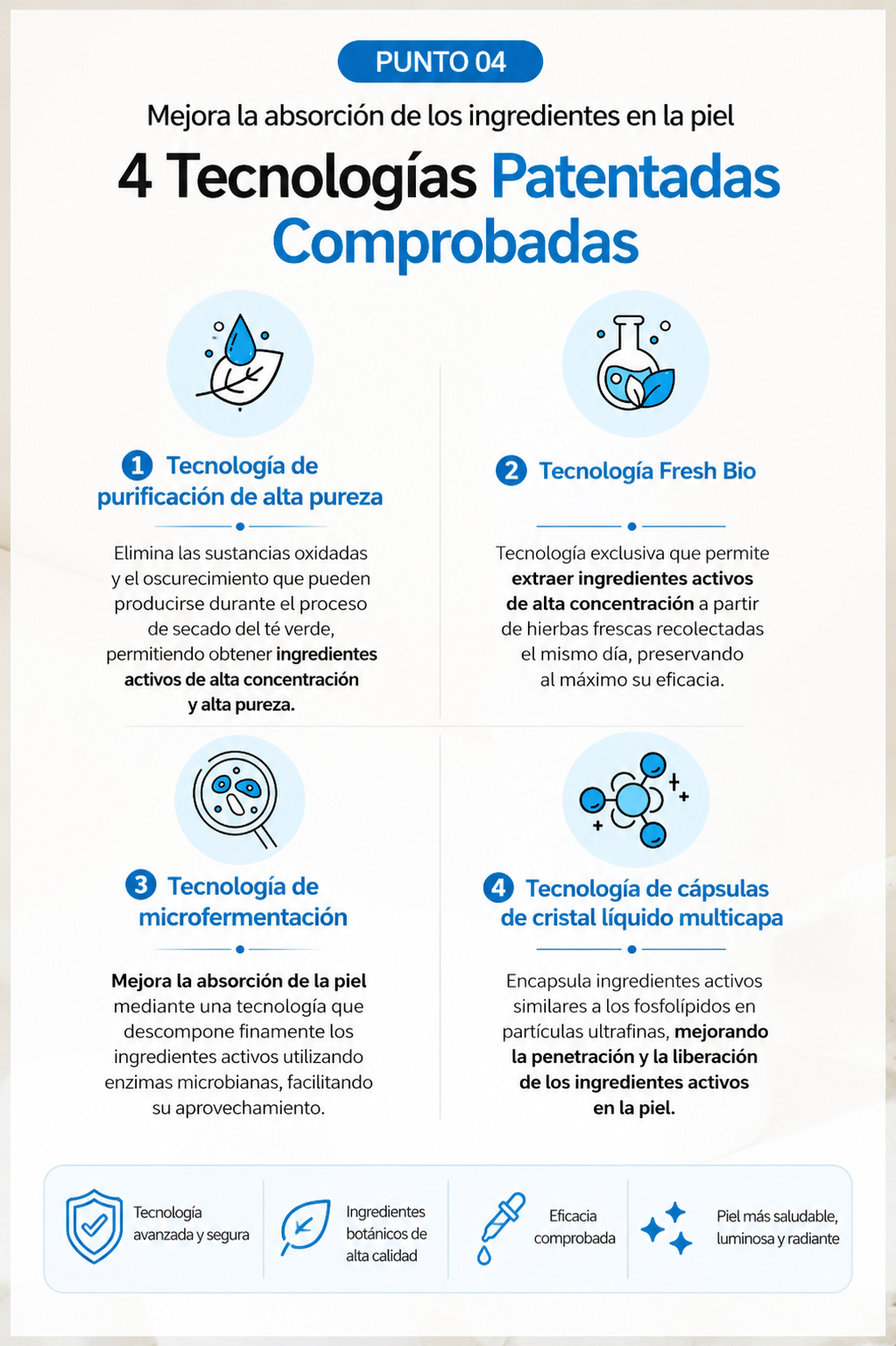 Atomy BB Cream SPF 30 PA++      Bálsamo BB sedoso y suave para cubrir las imperfecciones de la piel. 40 ml (1.4 fl. oz.)