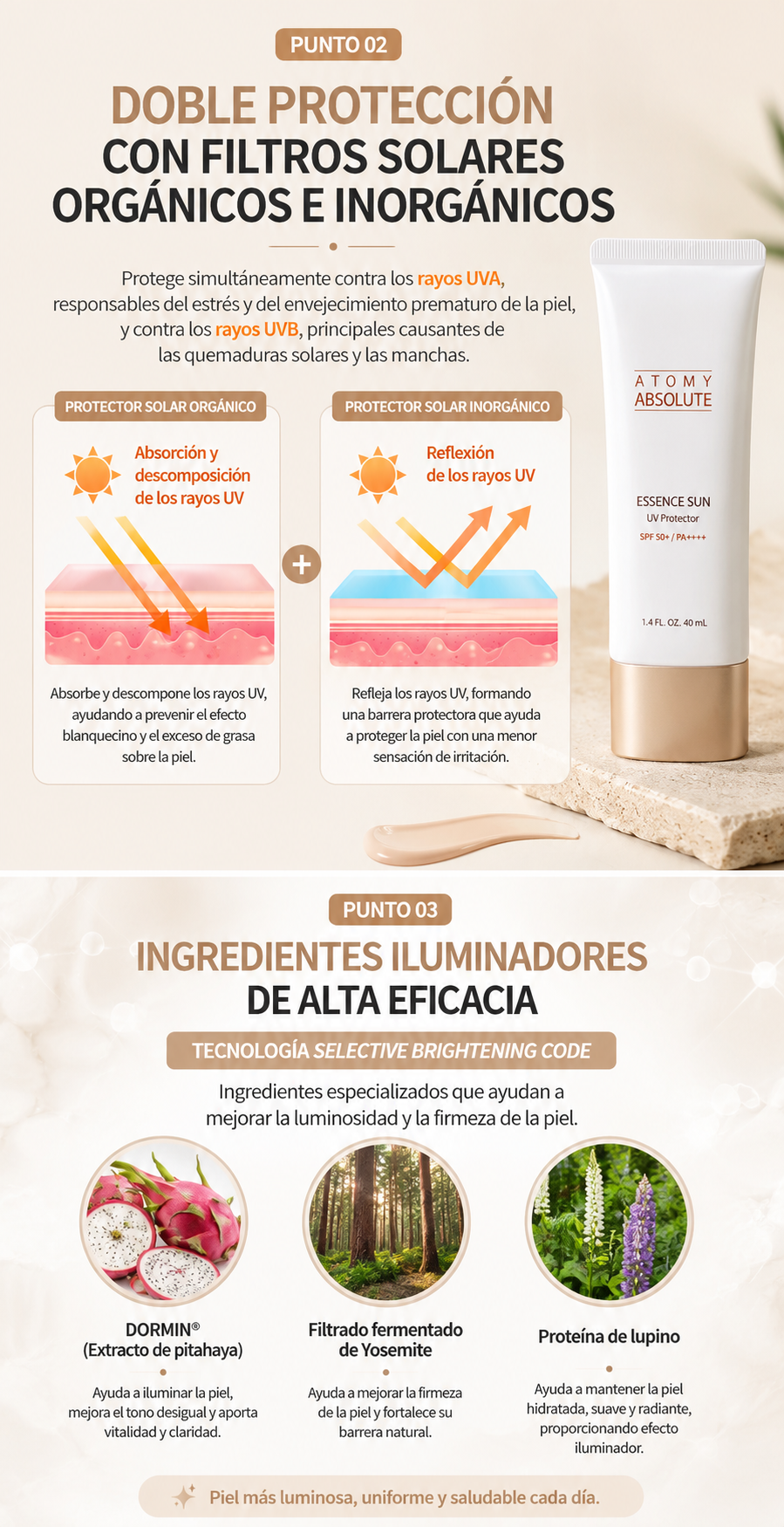 ATOMY ABSOLUTE Protector Solar Essence ✨ 
Protección solar avanzada con hidratación y cuidado intensivo de la piel