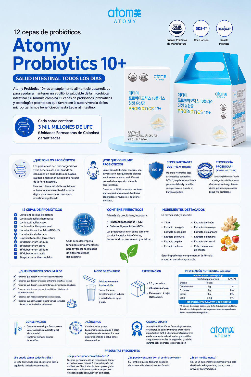 🩵💙 Atomy Probiotics 10+ ✨
🌿 12 cepas de probióticos.
🦠 3 mil millones de UFC por sobre.
🌱 Con prebióticos (FOS y GOS).
💙 Ayuda a mantener el equilibrio de la flora intestinal.