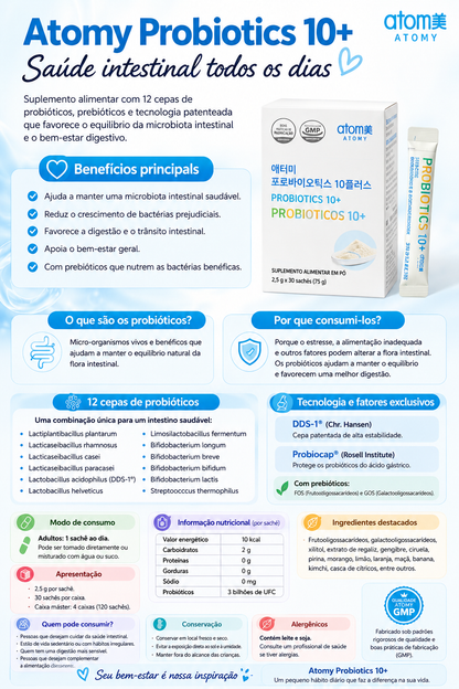 🩵💙 Atomy Probiotics 10+ ✨
🌿 12 cepas de probióticos.
🦠 3 mil millones de UFC por sobre.
🌱 Con prebióticos (FOS y GOS).
💙 Ayuda a mantener el equilibrio de la flora intestinal.