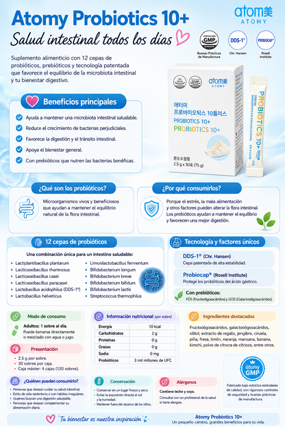 🩵💙 Atomy Probiotics 10+ ✨
🌿 12 cepas de probióticos.
🦠 3 mil millones de UFC por sobre.
🌱 Con prebióticos (FOS y GOS).
💙 Ayuda a mantener el equilibrio de la flora intestinal.