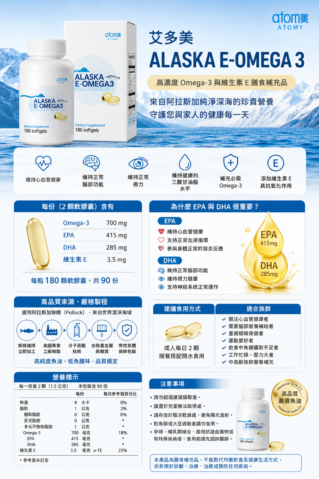 Atomy Alaska E-Omega3
Suplemento alimenticio de Omega-3 y Vitamina E - 180 cápsulas Soft Gel ✨