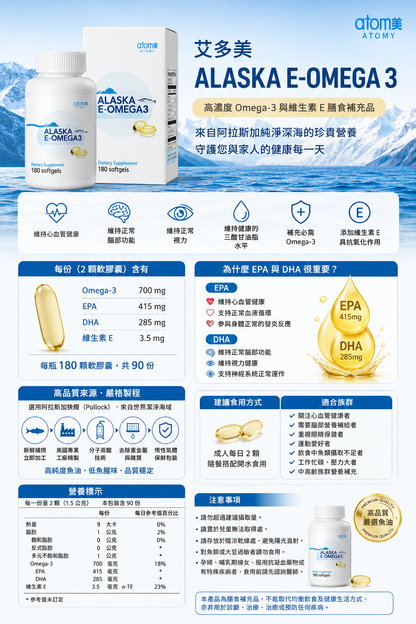 Atomy Alaska E-Omega3
Suplemento alimenticio de Omega-3 y Vitamina E - 180 cápsulas Soft Gel ✨