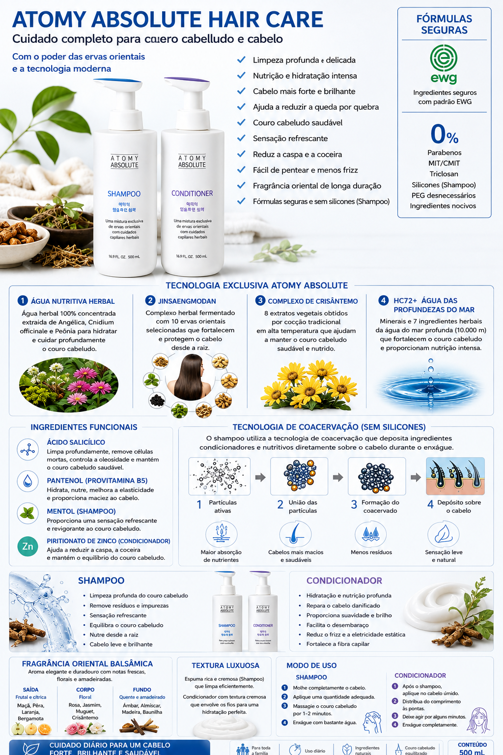 Atomy Absolute Hair Care – Shampoo & Acondicionador 500ml + 500ml 🩵💙✨

Cuidado capilar premium inspirado en la medicina herbal oriental y la ciencia moderna
