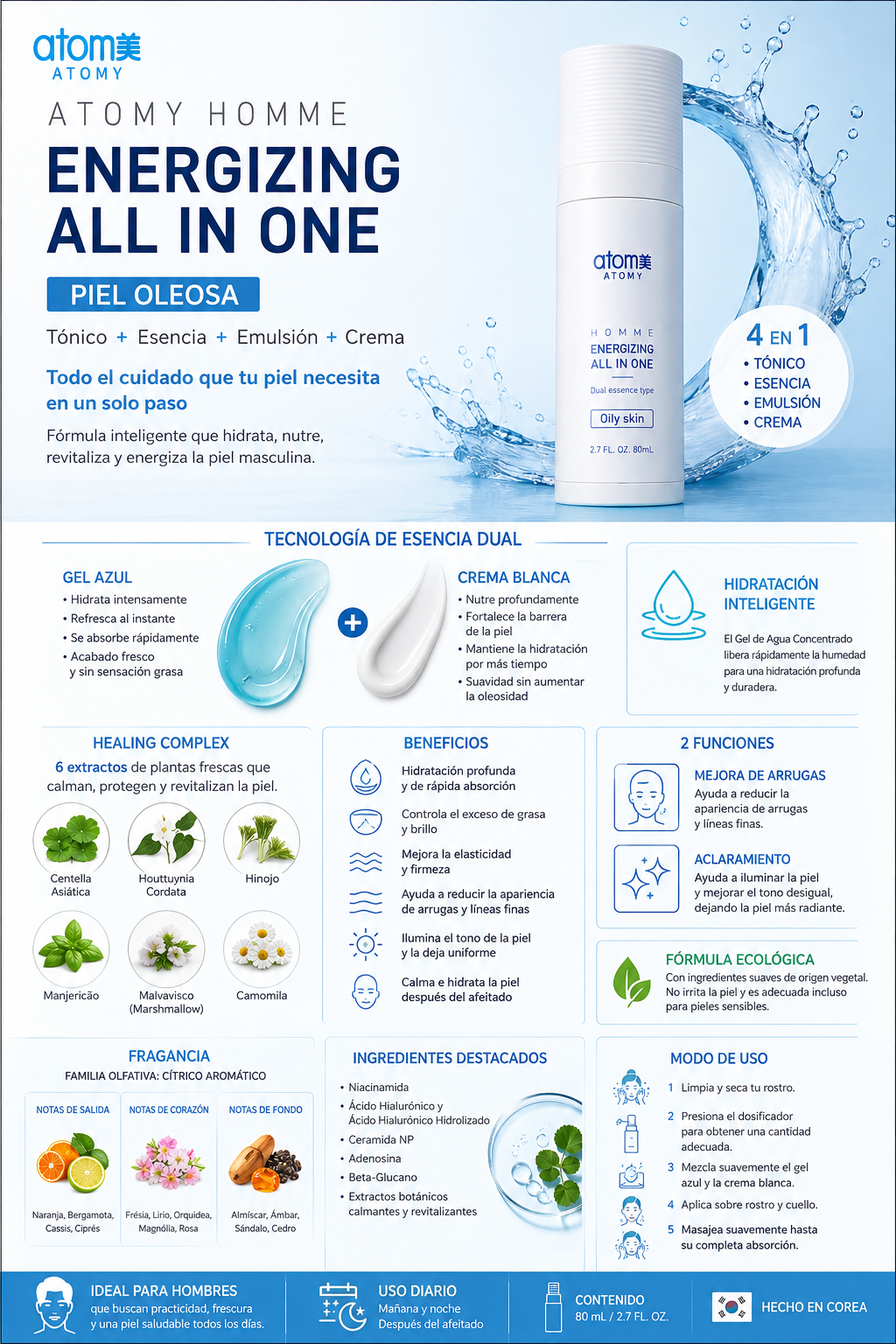 Atomy Homme Energizing All In One (Piel Grasa) Innovadora fórmula 4en1 combina tónico, esencia, emulsión y crema en un solo producto de 80ml ✨