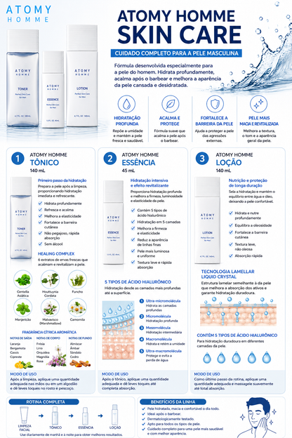 Atomy Homme Skin Care (Tónico + Esencia + Loción)                      1. Atomy Homme Toner (140 ml) 2. Atomy Homme Essence (45 ml) 3. Atomy Homme Lotion (140 ml) ✨🩵💙