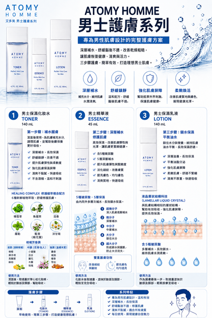 Atomy Homme Skin Care (Tónico + Esencia + Loción)                      1. Atomy Homme Toner (140 ml) 2. Atomy Homme Essence (45 ml) 3. Atomy Homme Lotion (140 ml) ✨🩵💙