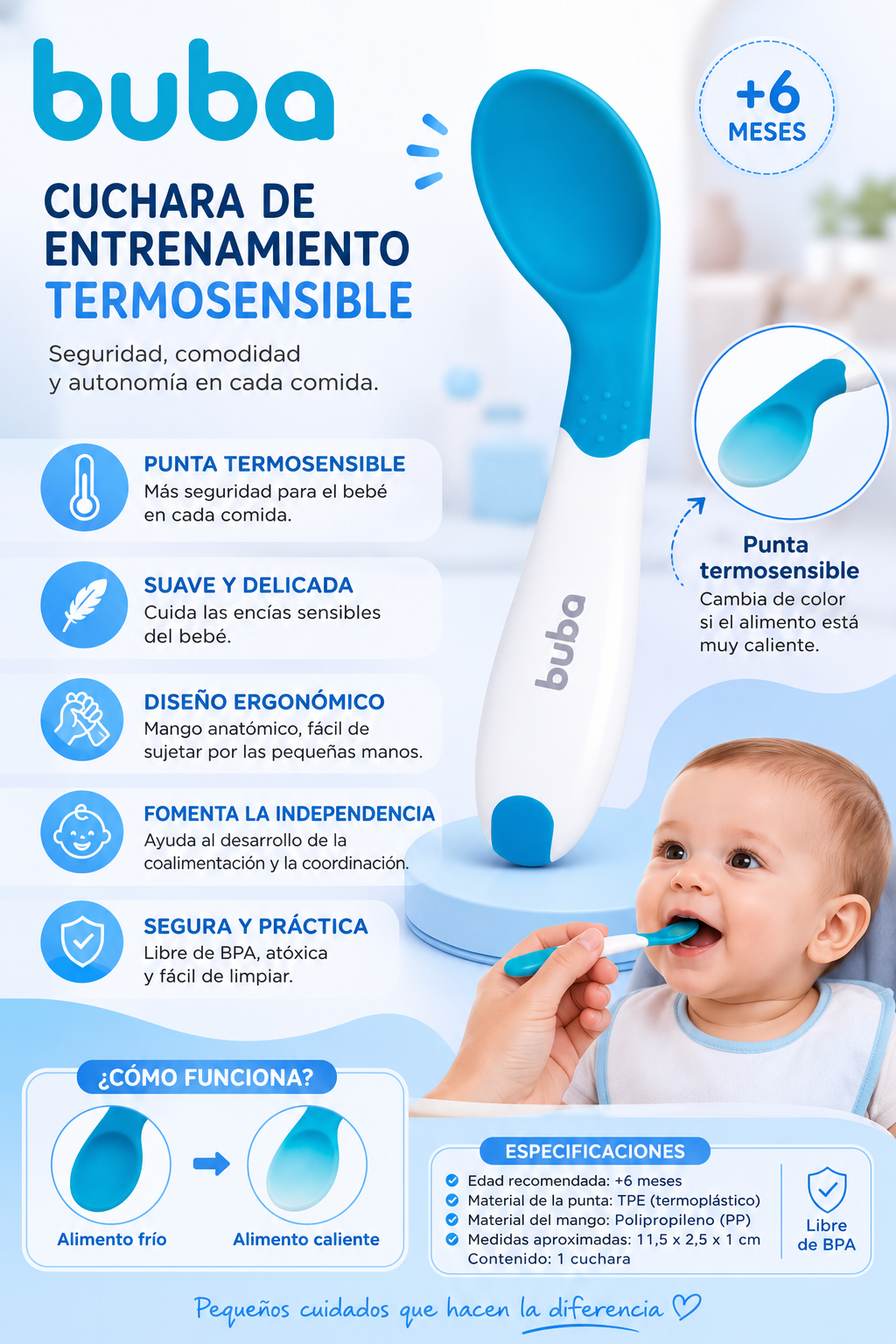Buba Colher de Entrenamiento Termosensible Color Azul & Rosa – Ref. BUB11840 🩵🩷💚