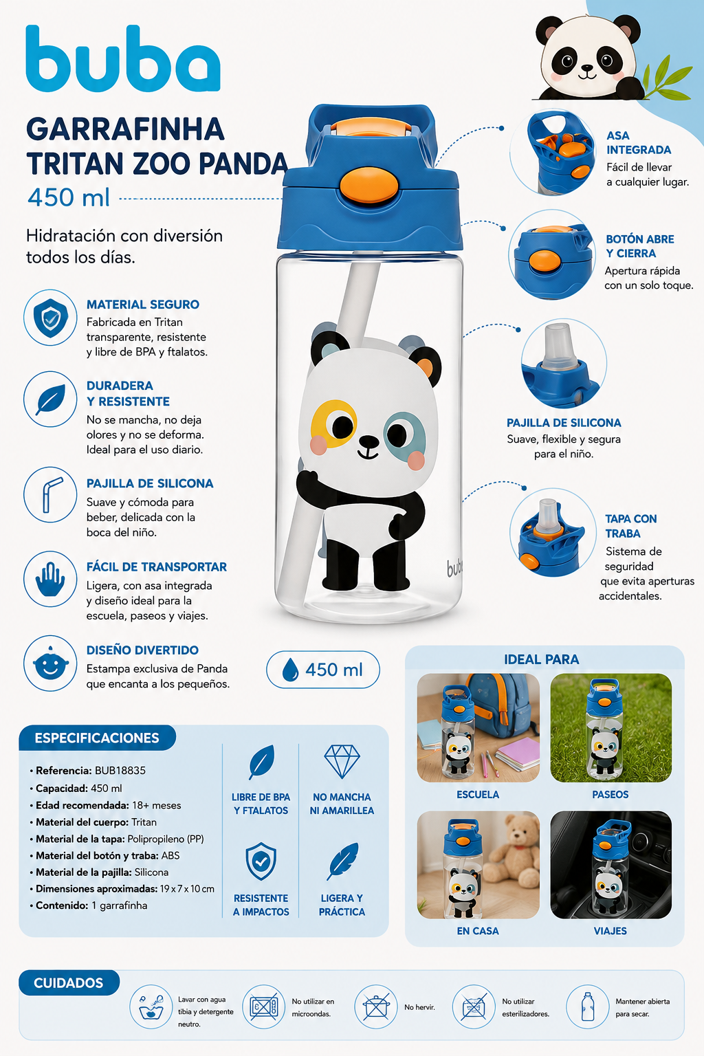 Buba Garrafinha Tritan Zoo Panda 450ml BUB18835