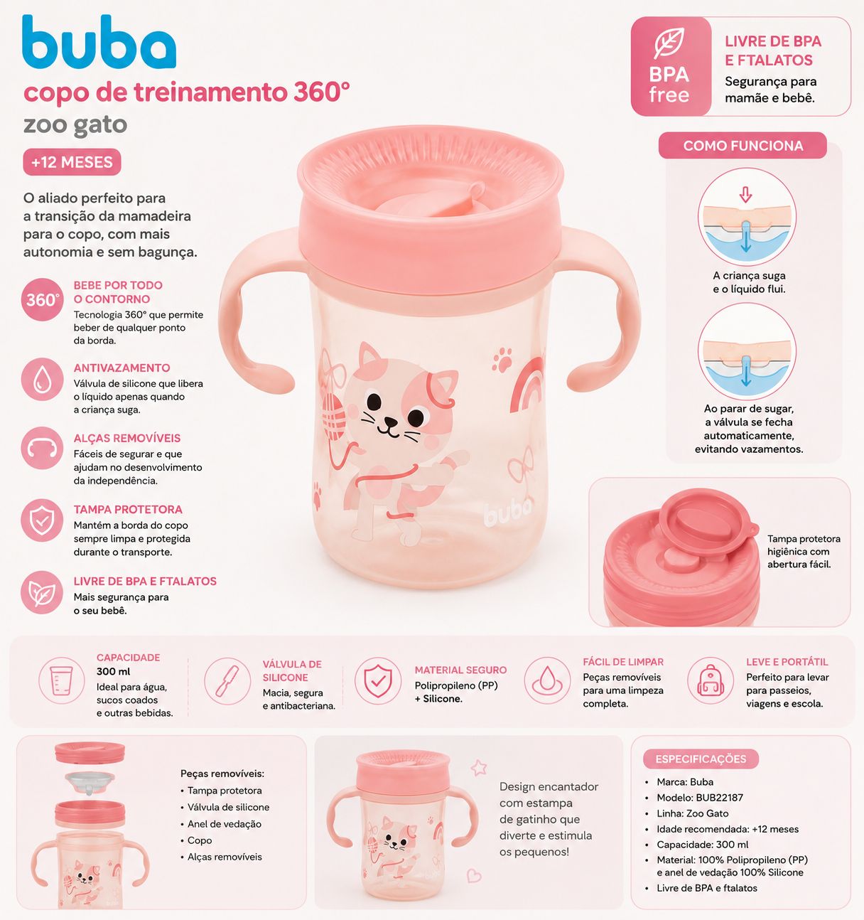 Buba Copo de Treinamento 360° Zoo Gato 300 ml – BUB22187 🐈💚