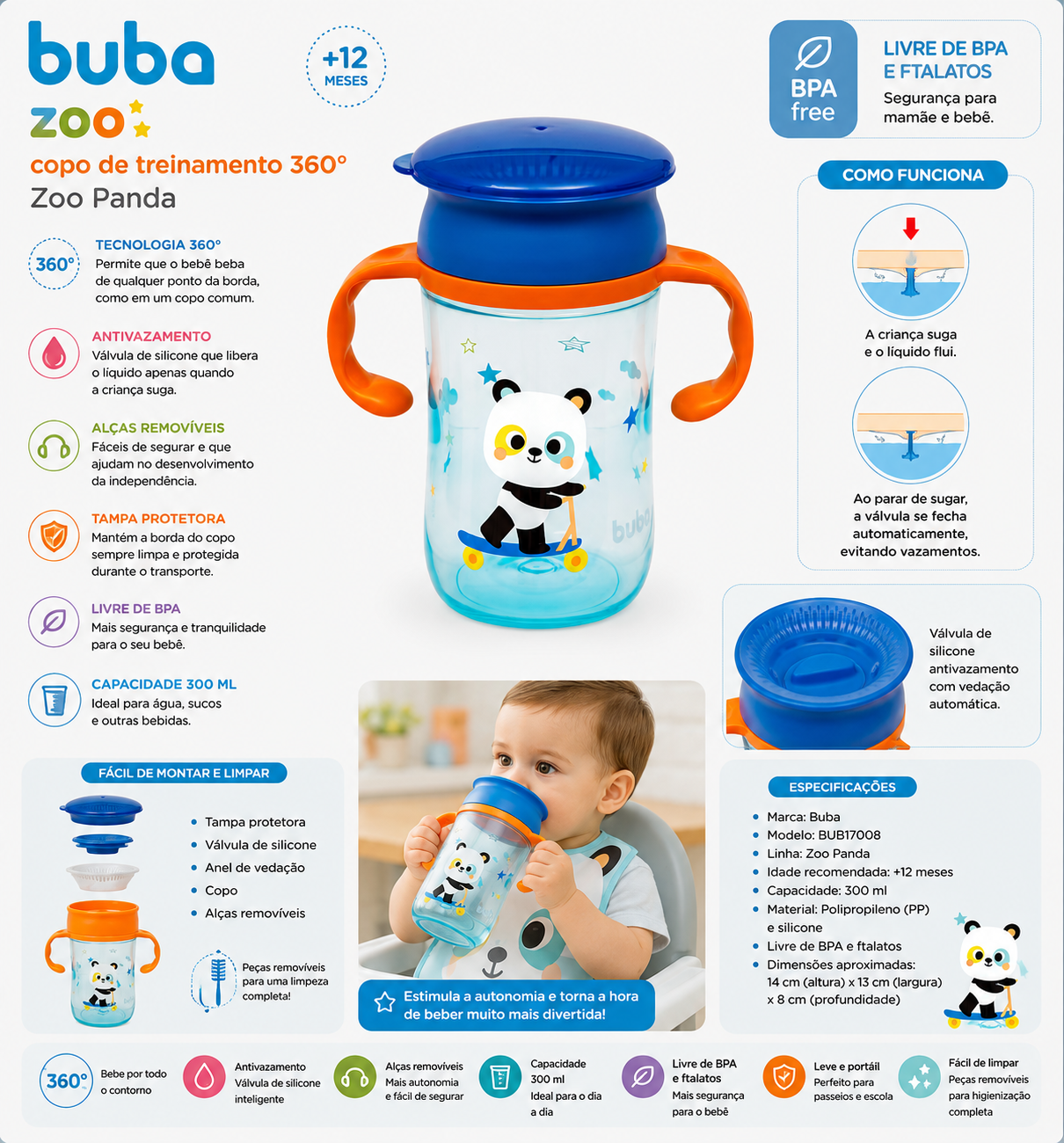 Buba Copo de Treinamento 360° Zoo Panda – BUB17008 🐼💙