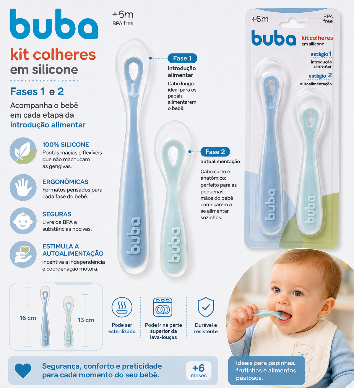 Buba Kit x2 Colheres em Silicone Fase 1 & 2 Azul – BUB18829 🩵