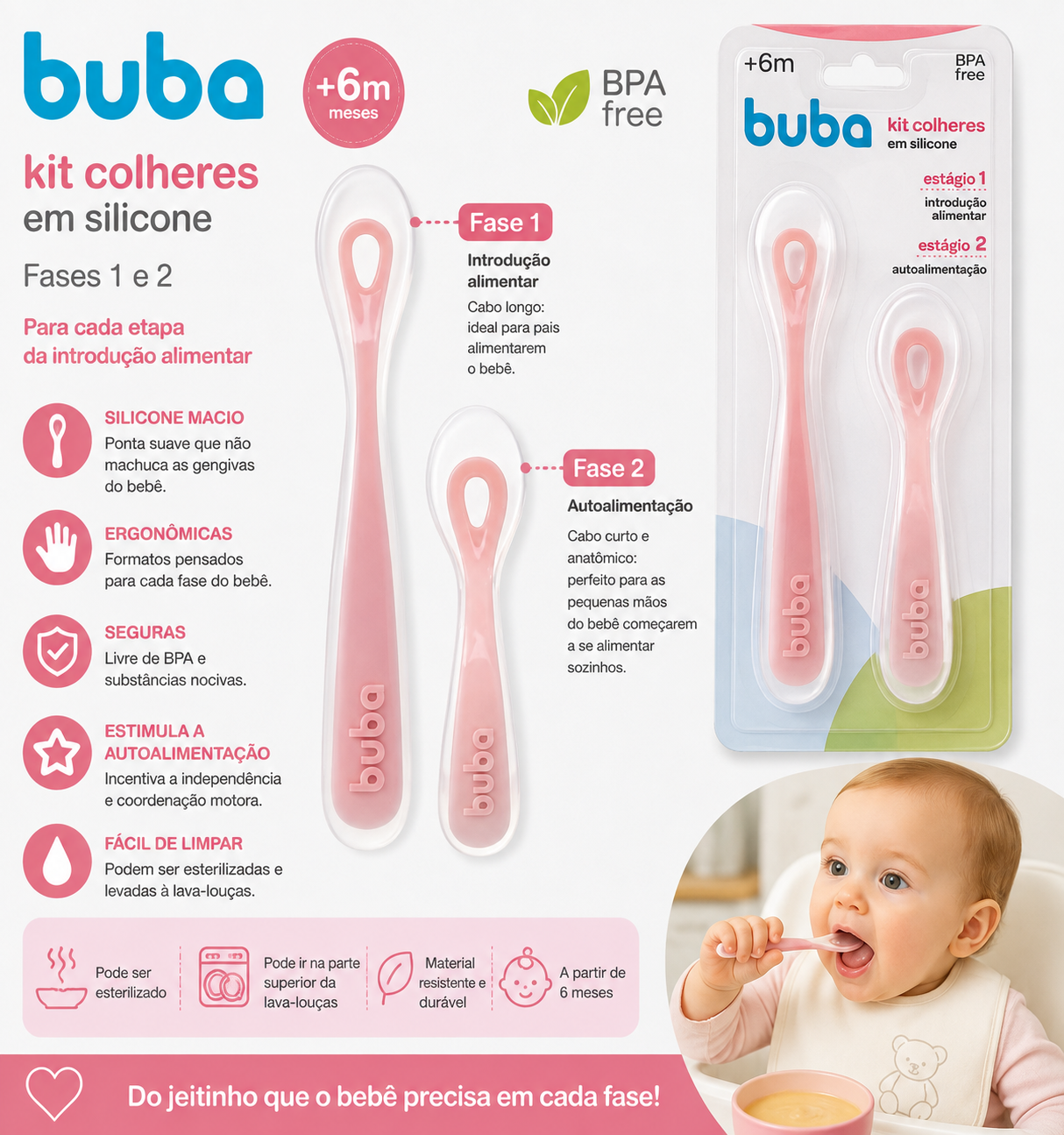 Buba Kit x2 Cucharas de Silicona Fase 1 & 2 Rosa – BUB18832 🩷