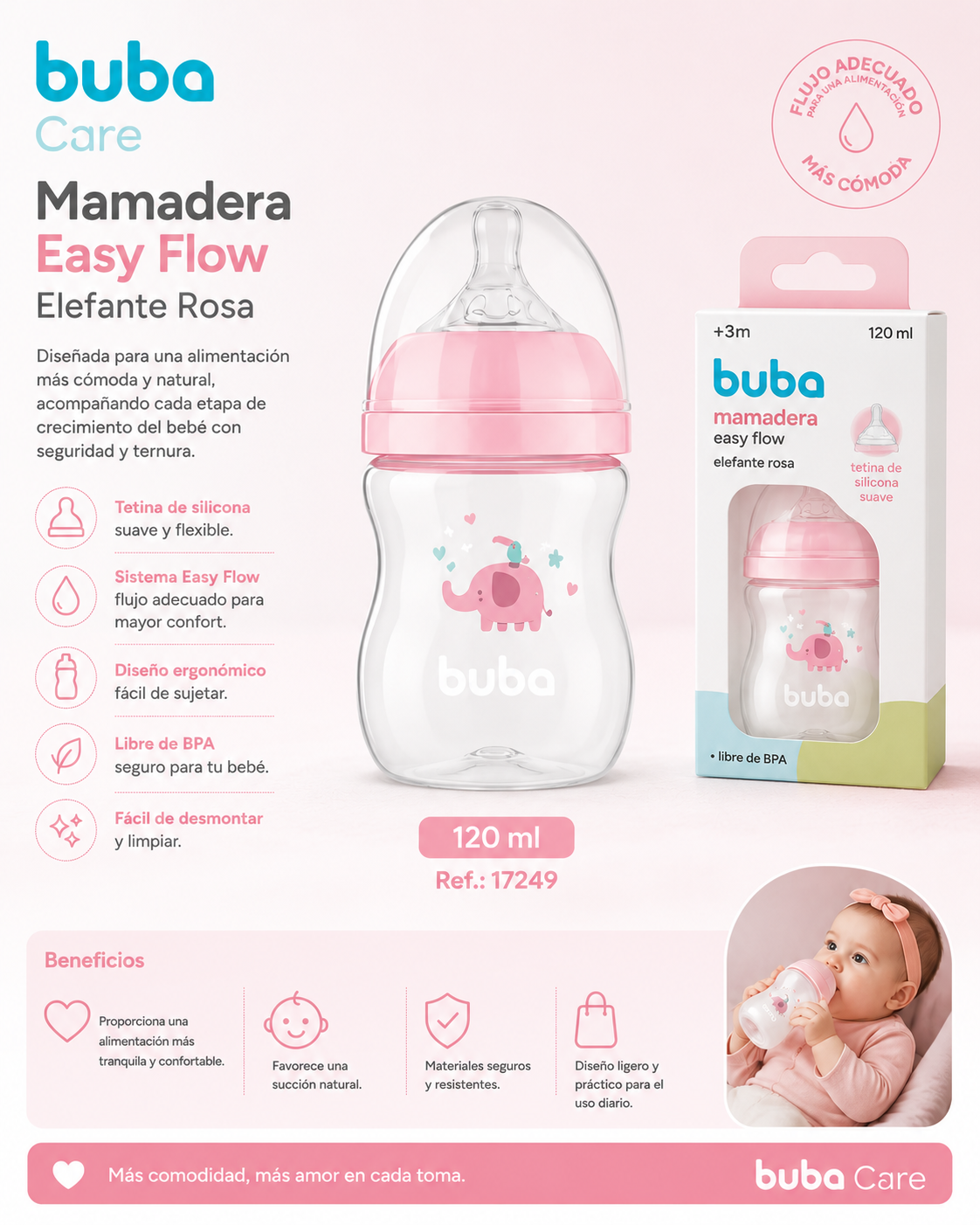 Buba Mamadera Easy Flow Elefante Rosa 120ml – BUB17249🩷