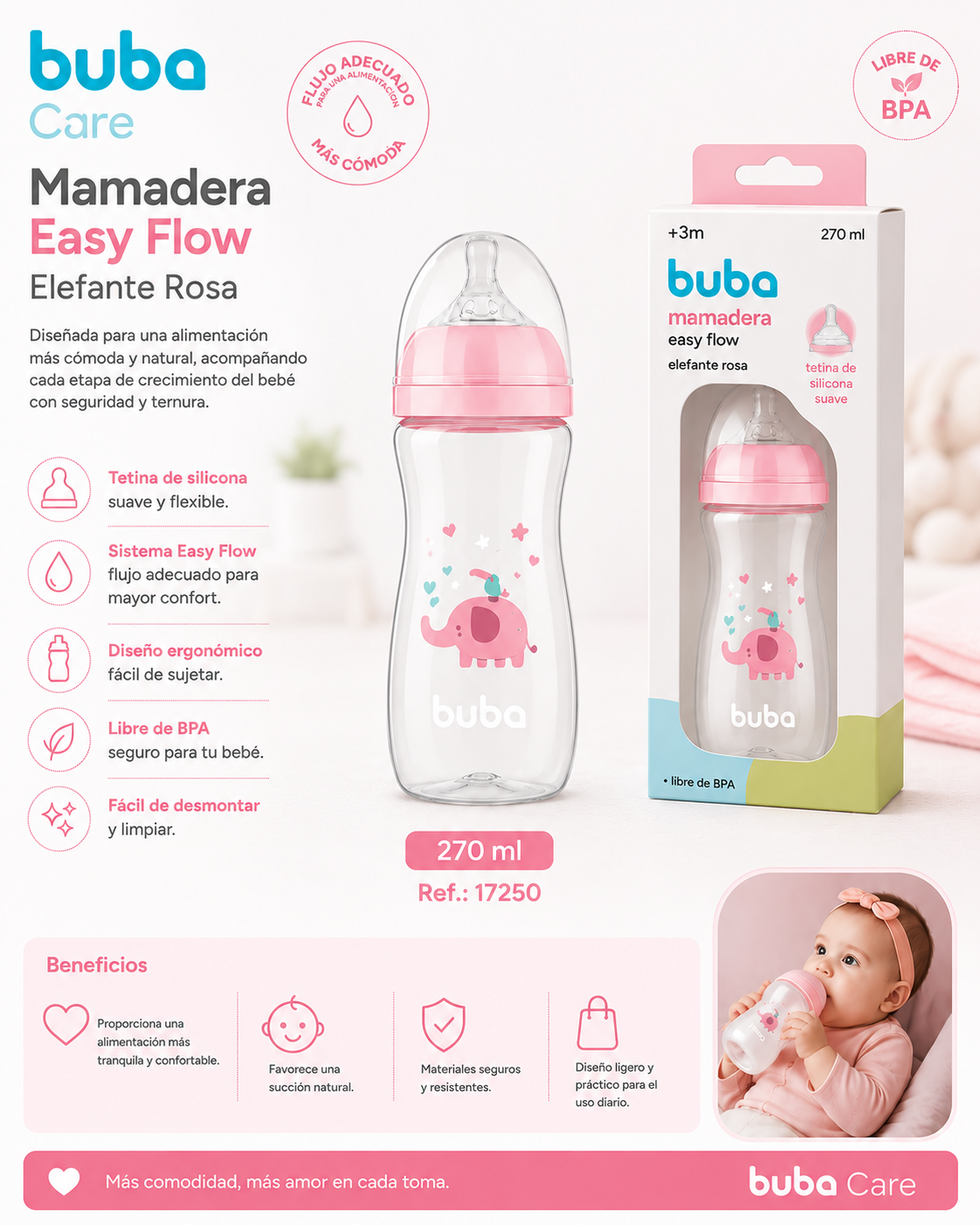 Buba Mamadera Easy Flow Elefante Rosa 270ml – BUB17250🩷
