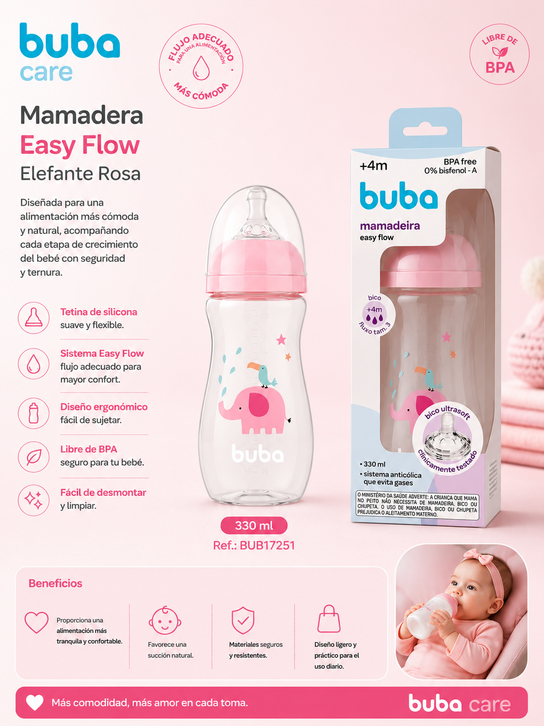 Buba Mamadera Easy Flow Elefante Rosa 330 ml – BUB17251🩷