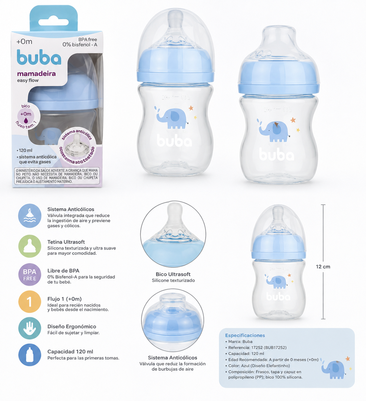 Mamadera Buba Easy Flow Elefante Azul 120 ml (+0m) BUB17252 💛